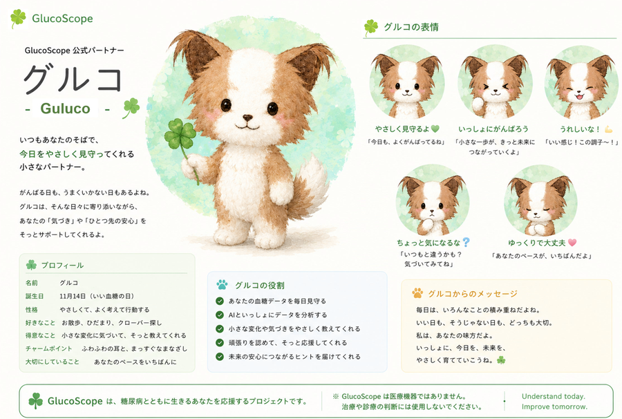 Gluco mascot AI partner