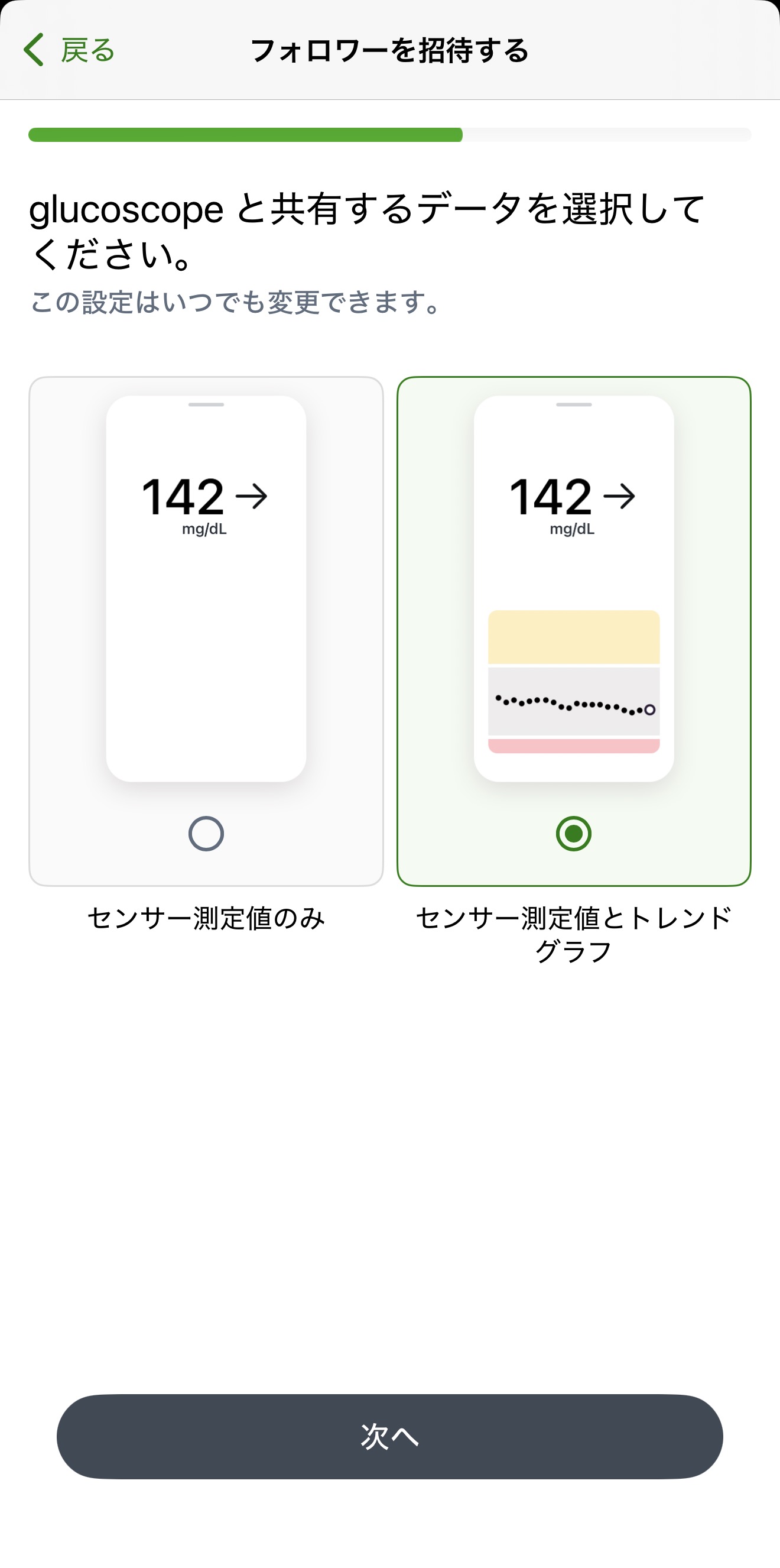 Dexcom Shareの共有データ選択画面。センサー測定値とトレンドグラフが選択されている